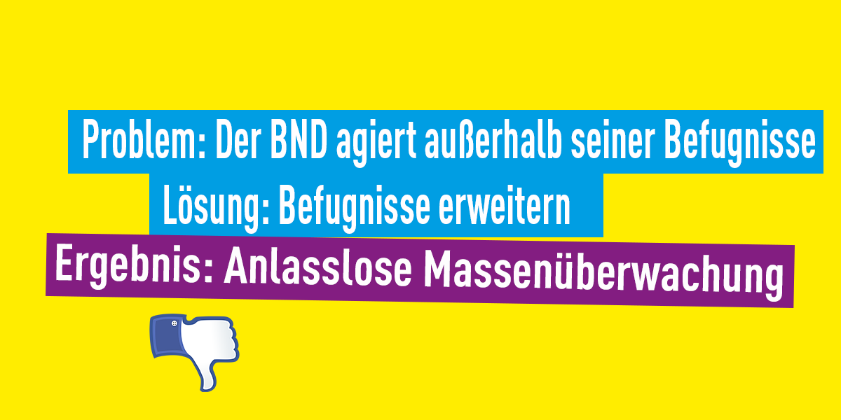 dadaczynski.de | BND-Gesetz: Ein verfassungswidriges Gesetz